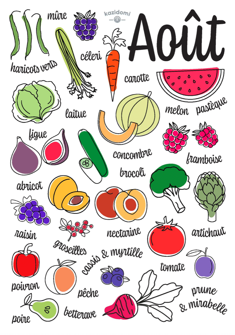 fruits légumes août