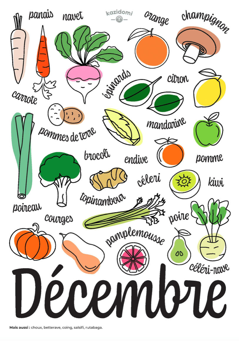 fruits et légumes décembre