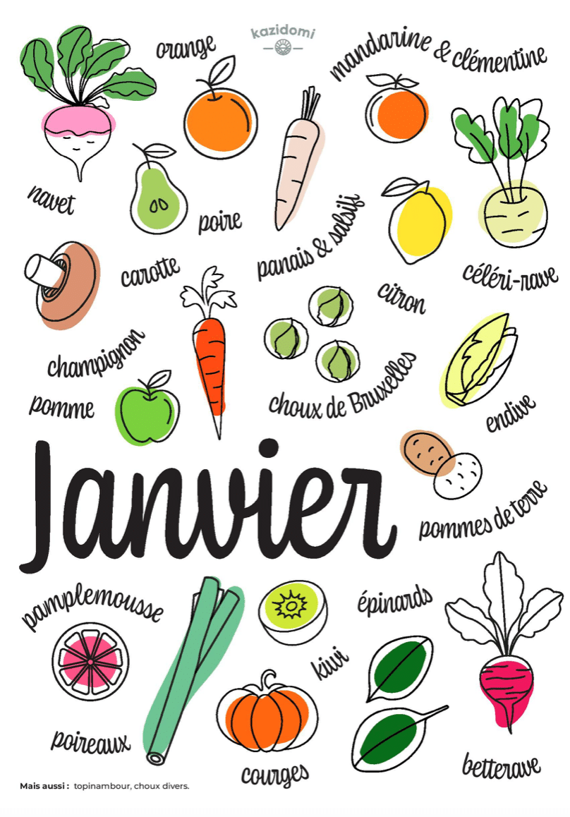 fruits et légumes janvier