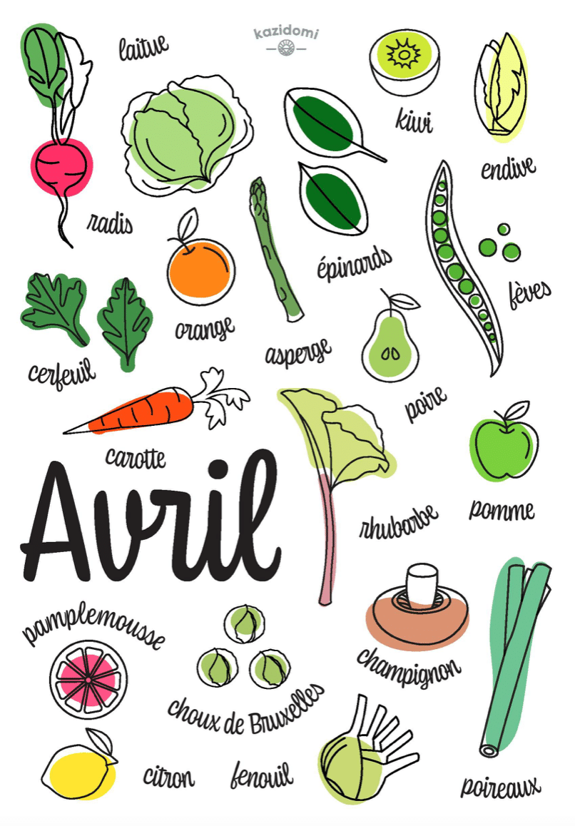fruits et légumes avril