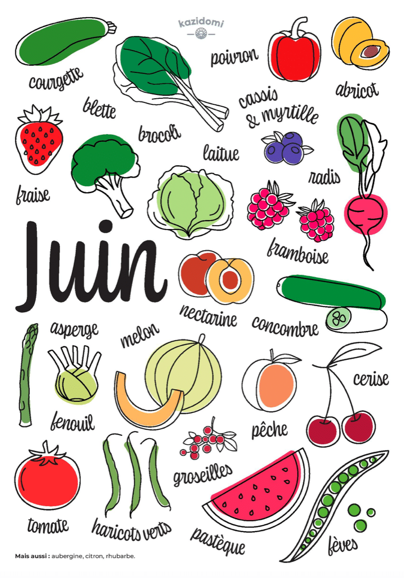 fruits et légumes Juin